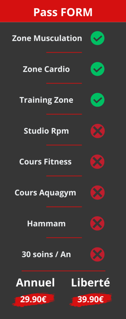 Copie de Pass Fitness